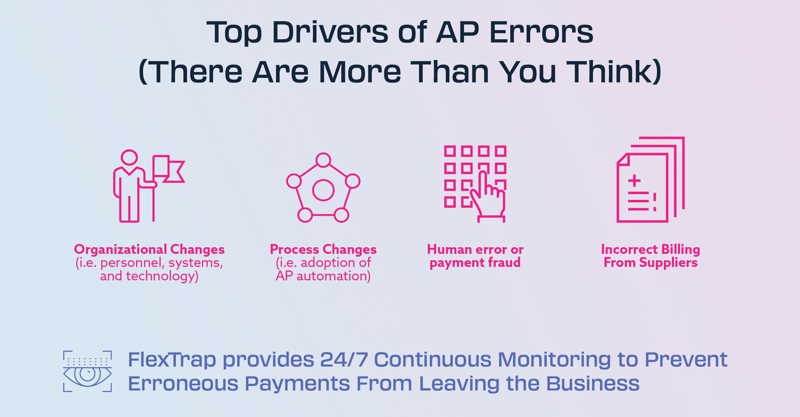 These are the top four drivers of AP payment errors, among others.