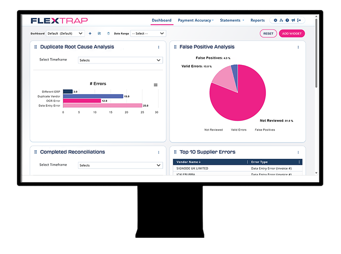 FlexTrap dashboard displaying duplicate root cause analysis and supplier error breakdown.